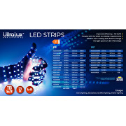 Striscia LED flessibile 9.6W/m, 4000K, 12V DC, SMD2835, 120 LEDs/m, IP65