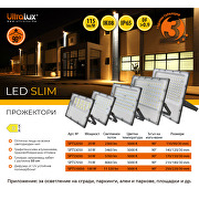 LED Slim прожектор 50W, 5000K, 220-240V AC, IP65 неутрална светлина