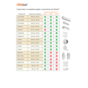 Захранващ авариен модул за LED осветление с батериен блок Li-ion 3.7V, 2600mAh