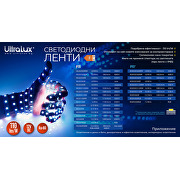 LED лента, 9.6W/m, 4000K, 12V DC, SMD2835, 120 LEDs/m