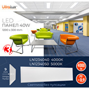 LED панел 1200x300 mm, 40W, 4000K, 220V-240V AC