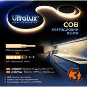 Професионална LED лента 11W/m, 4000K, 24V DC, 352 LEDs/m, COB