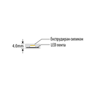 Професионална LED лента със стабилизатор на ток 7.5W/m, 2700K, 48VDC, 112LEDs/m, SMD2835, 10m, IP67