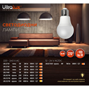 LED лампа топка 3W, E27, 3000K, 220-240V AC, топла светлина