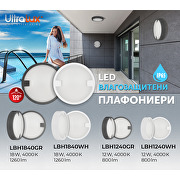 LED водоустойчива плафониера кръг, бяла, 12W, 4000K, 220-240V AC, неутрална светлина, IP65