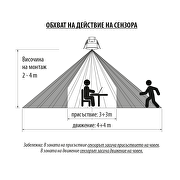 Микровълнов cензор за присъствие и движение за вграждане, 360°, 1200W/600W, 4m, IP54