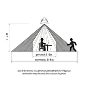 Microwave motion and presence sensor for building-in, 360°, 1200W/600W, 4m, IP54