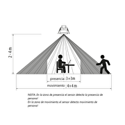 Sensor de microondas de presencia y movimiento(2 ZONAS), de empotrar , 360°,1000W, 4m, IP54