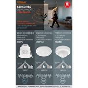 Sensor de microondas de presencia y movimiento, montaje superficie , 360°, 4.5m, IP20,1000W