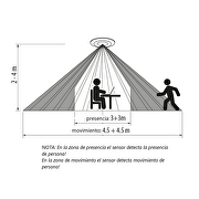 Sensor de microondas de presencia y movimiento, montaje superficie , 360°, 4.5m, IP20,1000W