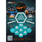 LED modular linear fixture 7W, 6000K, 220-240 V AC, 270° 700lm, IP20