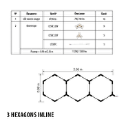 LED модулно линейно тяло 7W, 4000K, 220-240 V AC, 270°, 700lm, IP20