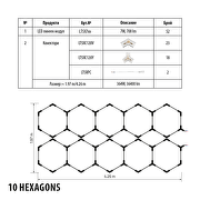 LED модулно линейно тяло 7W, 4000K, 220-240 V AC, 270°, 700lm, IP20