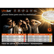 Tira de LED COB 28W/m, 3000K, 24V DC, 960 LEDs/m, IP20