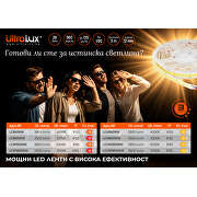 Професионална LED лента 28W/m, 3000K, 24V DC, 960 LEDs/m, COB, IP65