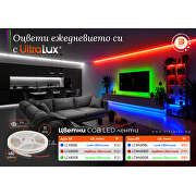 Професионална LED лента 11W/m, зелена, 24V DC, 480 LEDs/m, COB, IP65