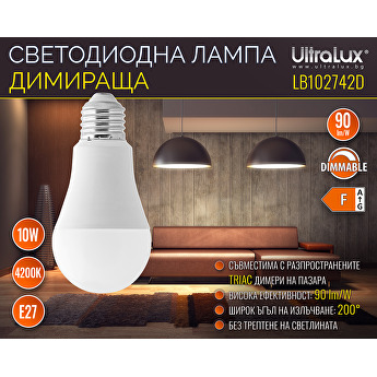 Димираща LED лампа