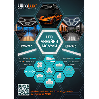 LED линейни модули Hexagon Ultralux